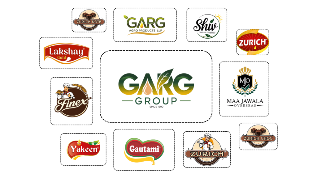 gg brands